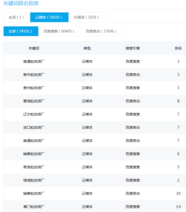 忠勇包裝-專業生(shēng)産塑料包裝袋的制造企業