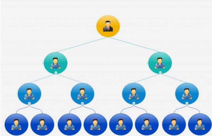 鄭州網站制作公司：電(diàn)商(shāng)單用戶商(shāng)城網站套餐包